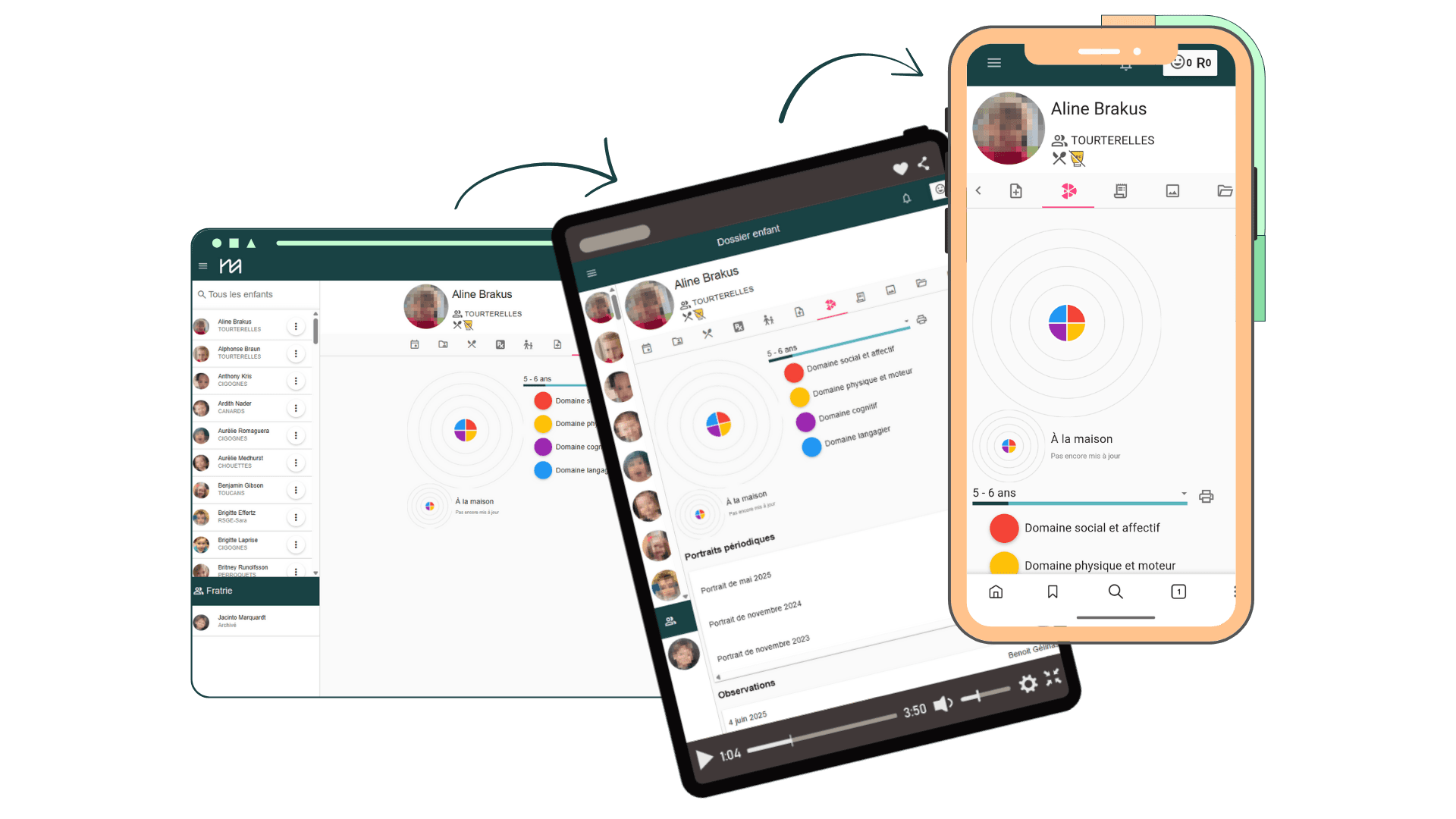 Une seule plateforme pour l'essentiel - Image 2